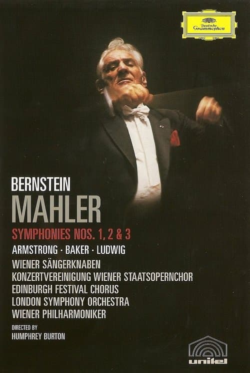 Mahler - Symphonies Nos. 1, 2 & 3のポスター