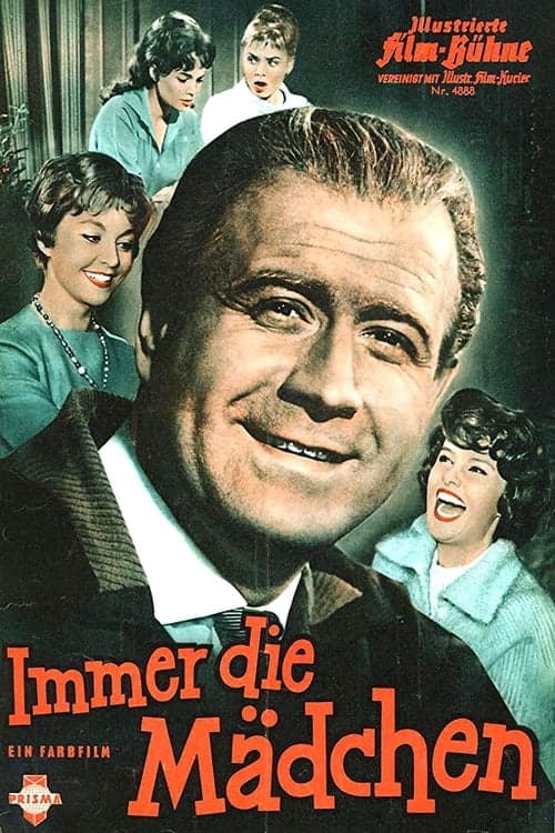 Immer die Mädchenのポスター
