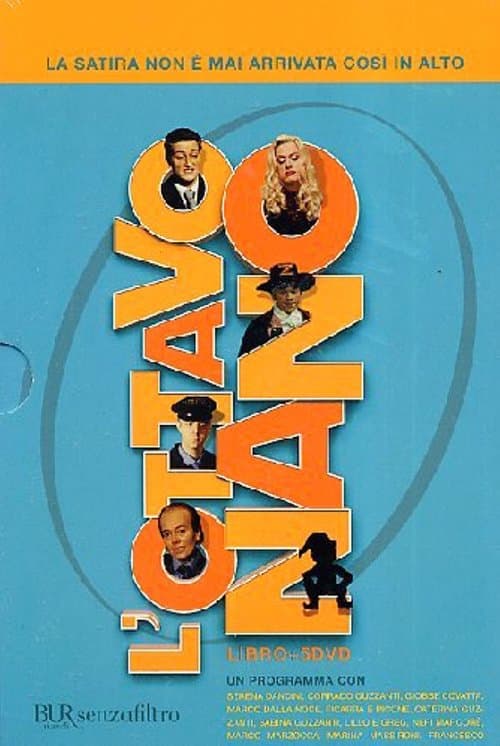 L'Ottavo Nanoのポスター