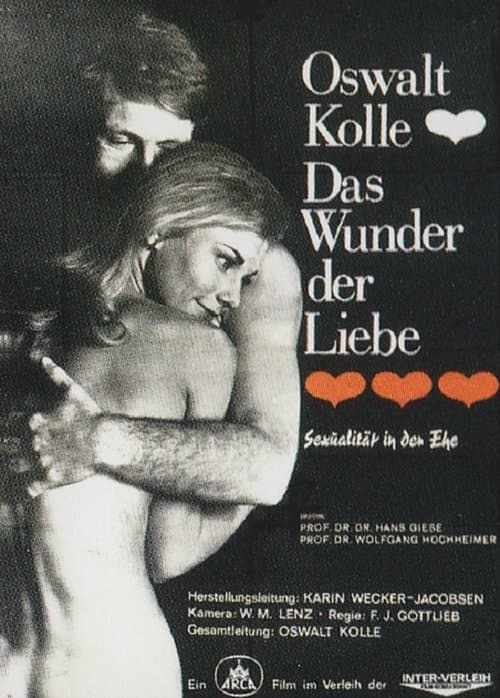Das Wunder der Liebeのポスター