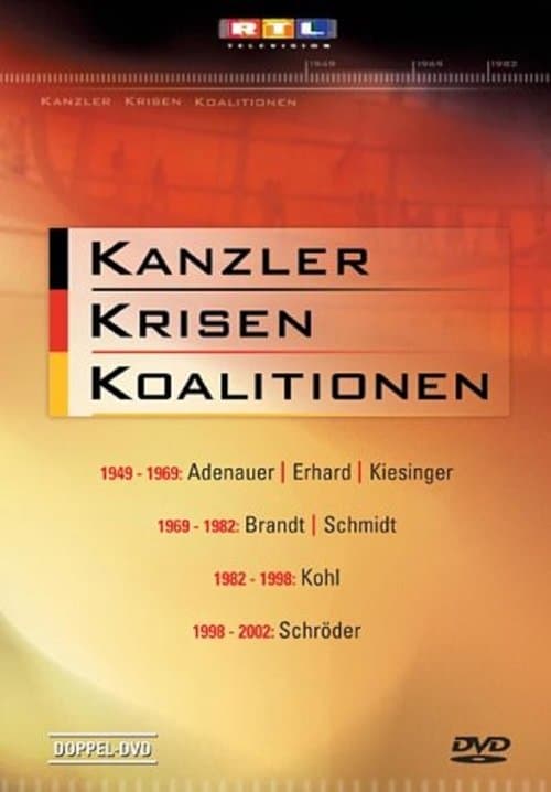 Kanzler, Krisen, Koalitionenのポスター