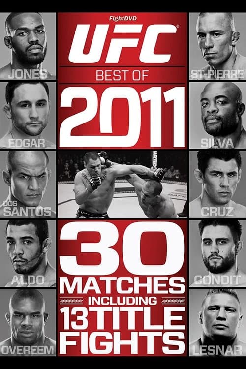 UFC: Best of 2011のポスター