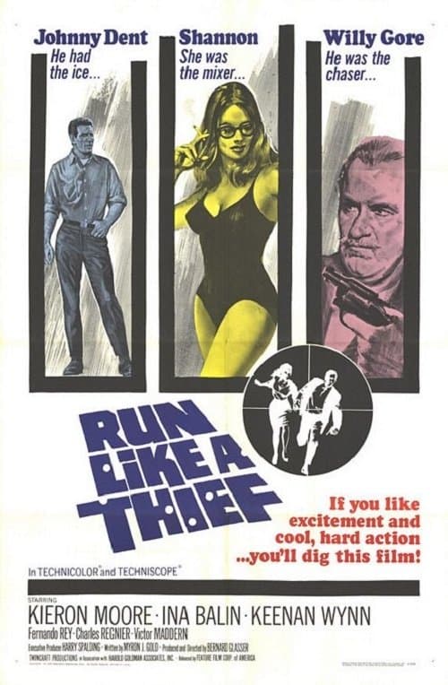 Run Like a Thiefのポスター