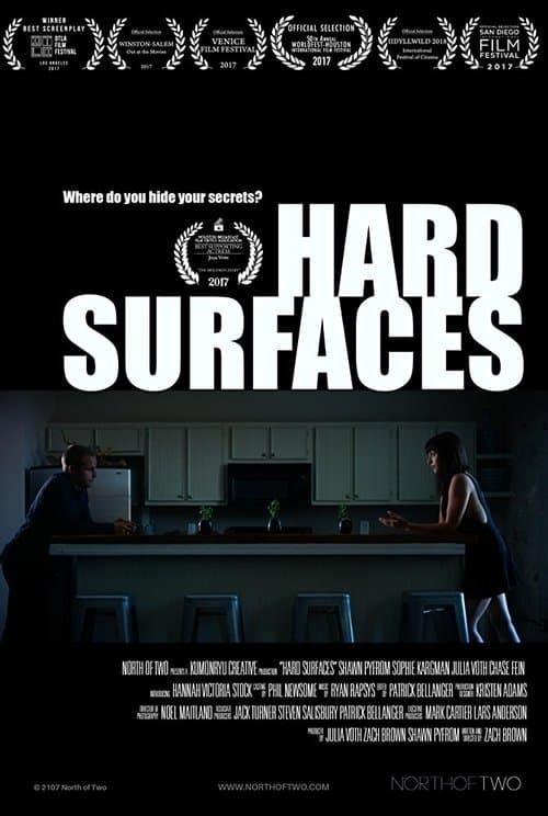 Hard Surfacesのポスター