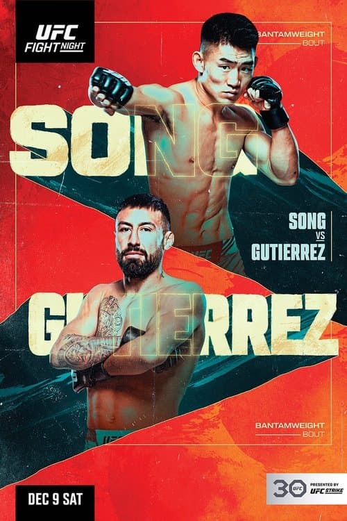 UFC Fight Night 233: Song vs. Gutierrezのポスター
