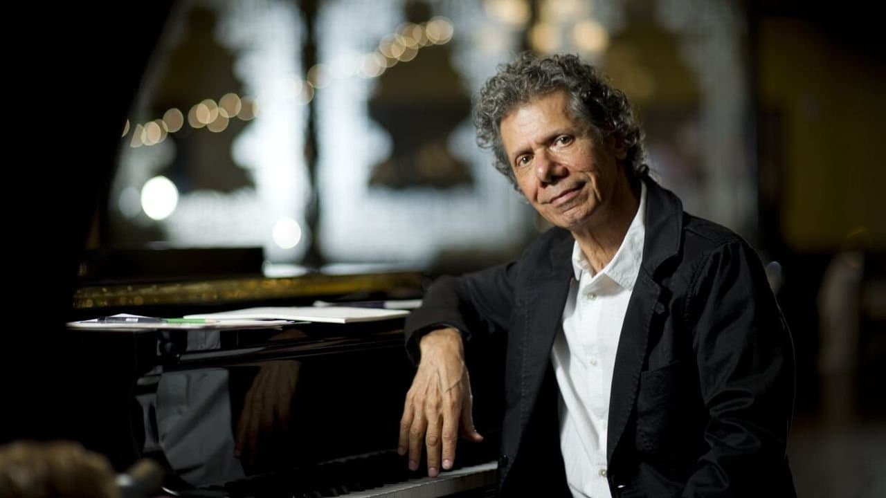 Chick Corea: A Very Special Concertの背景画像