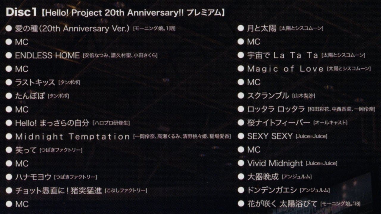Hello! Project 2018 ひなフェス ~Hello! Project 20th Anniversary!! プレミアム~の背景画像