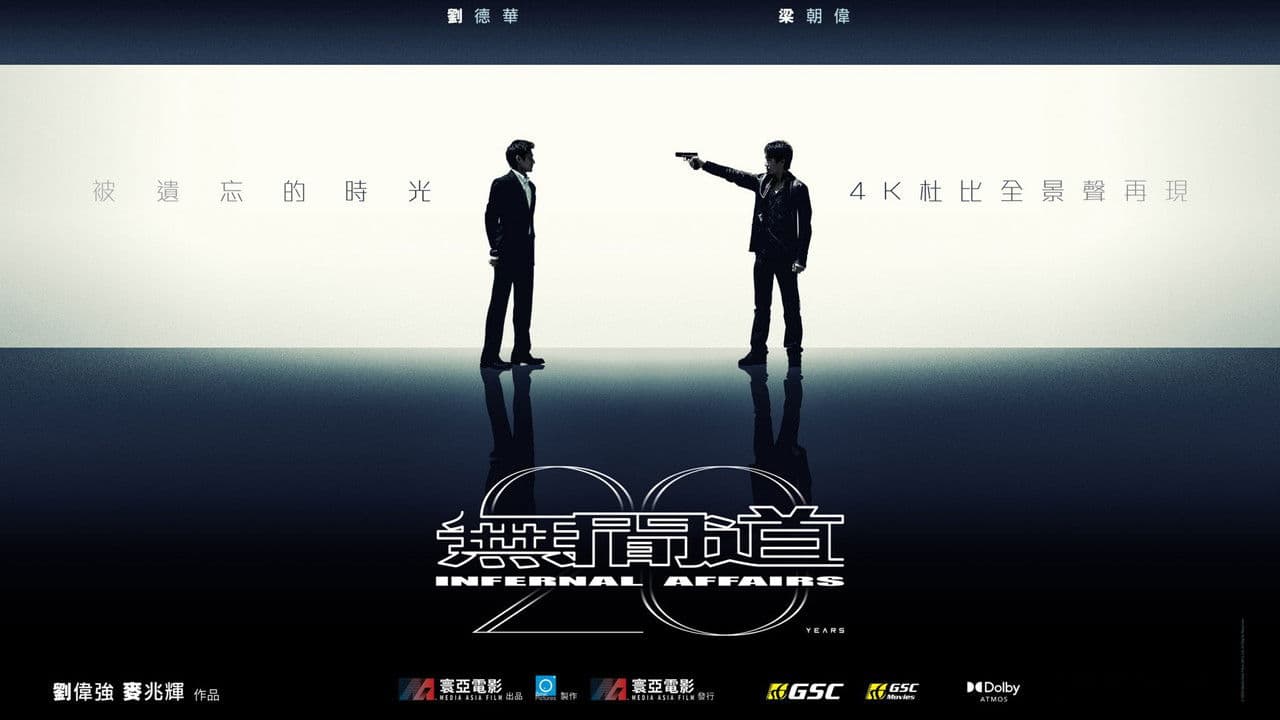 無間道.正序版の背景画像