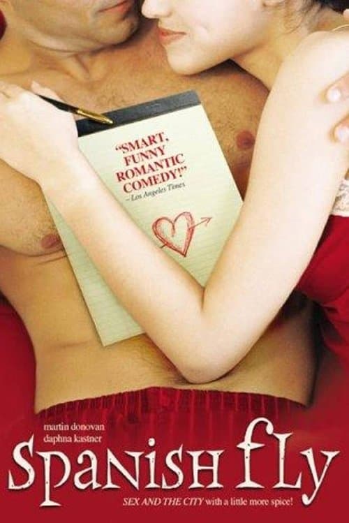 Spanish Flyのポスター