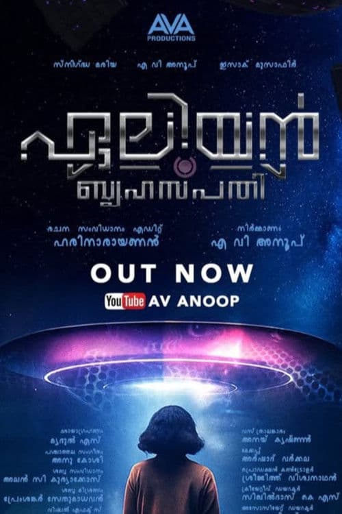 Alien Brihaspatiのポスター