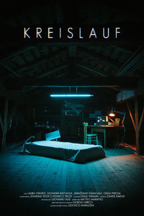 Kreislaufのポスター