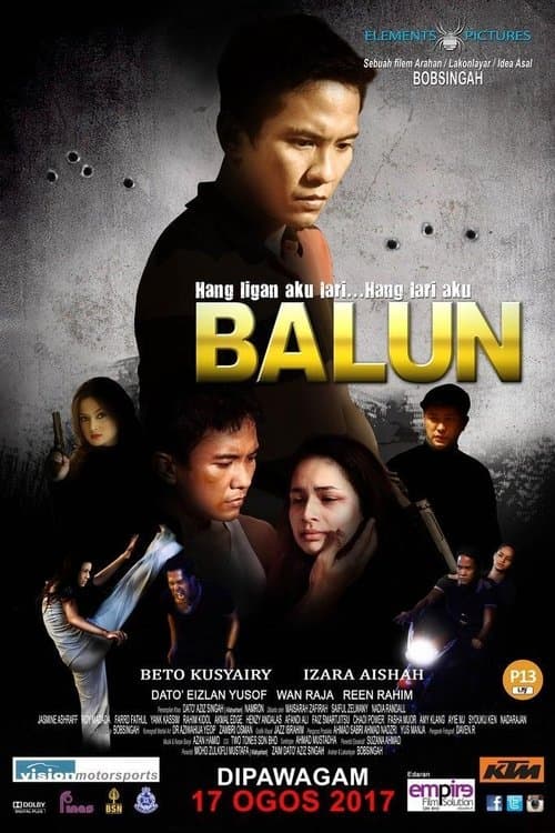 Balunのポスター